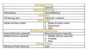 Windows to Linux Migration 3 - 3.webp