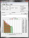 SSDattoBenchmarks.webp