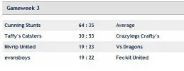 Gameweek 3.webp