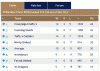 PCR-FPL.gif