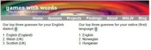 Language test top guesses.webp